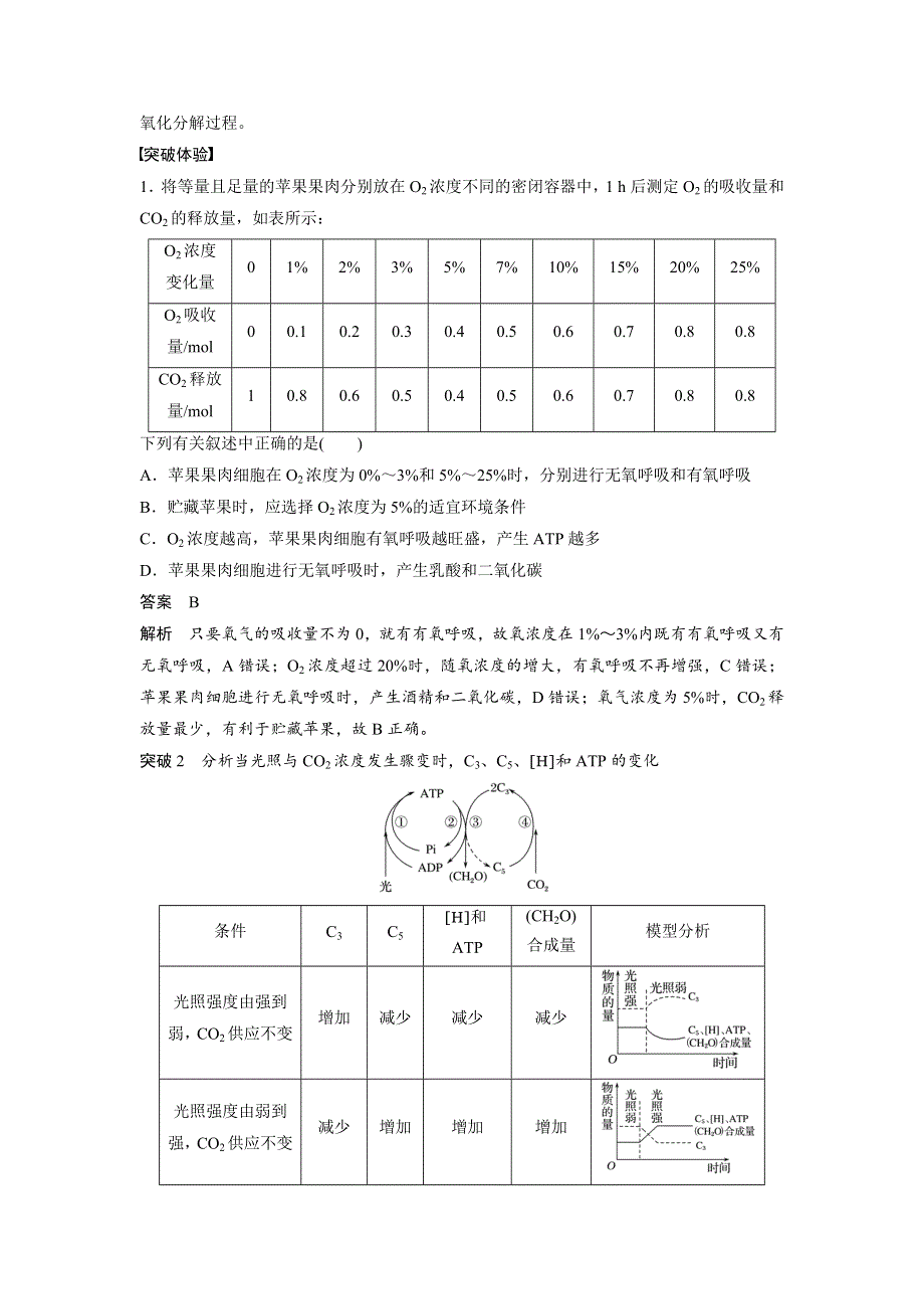 《 学案导学》2016-2017学年高中人教版生物必修一配套文档：第5章章末整合提升 WORD版含解析.doc_第2页