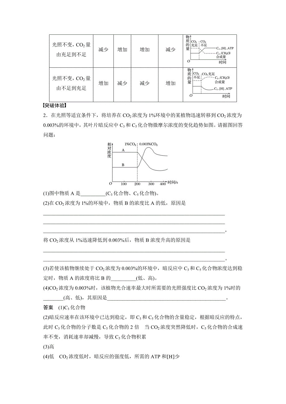 《 学案导学》2016-2017学年高中人教版生物必修一配套文档：第5章章末整合提升 WORD版含解析.doc_第3页