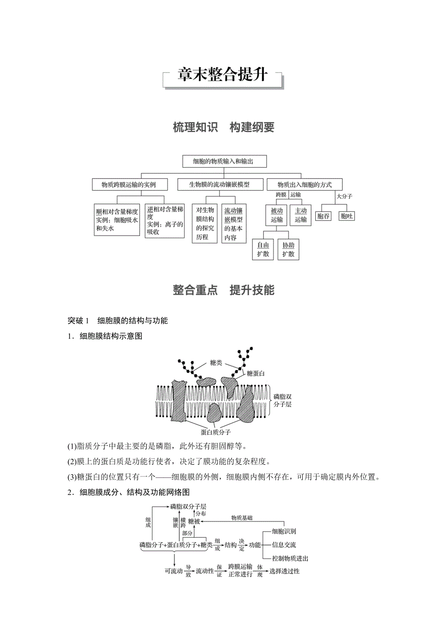 《 学案导学》2016-2017学年高中人教版生物必修一配套文档：第4章章末整合提升 WORD版含解析.doc_第1页