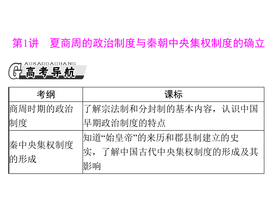 2013年高考风向标高考历史一轮复习课件 必修Ⅰ 第一单元 第1讲 夏商周的政治制度与秦朝中央集权制度的确立.ppt_第3页