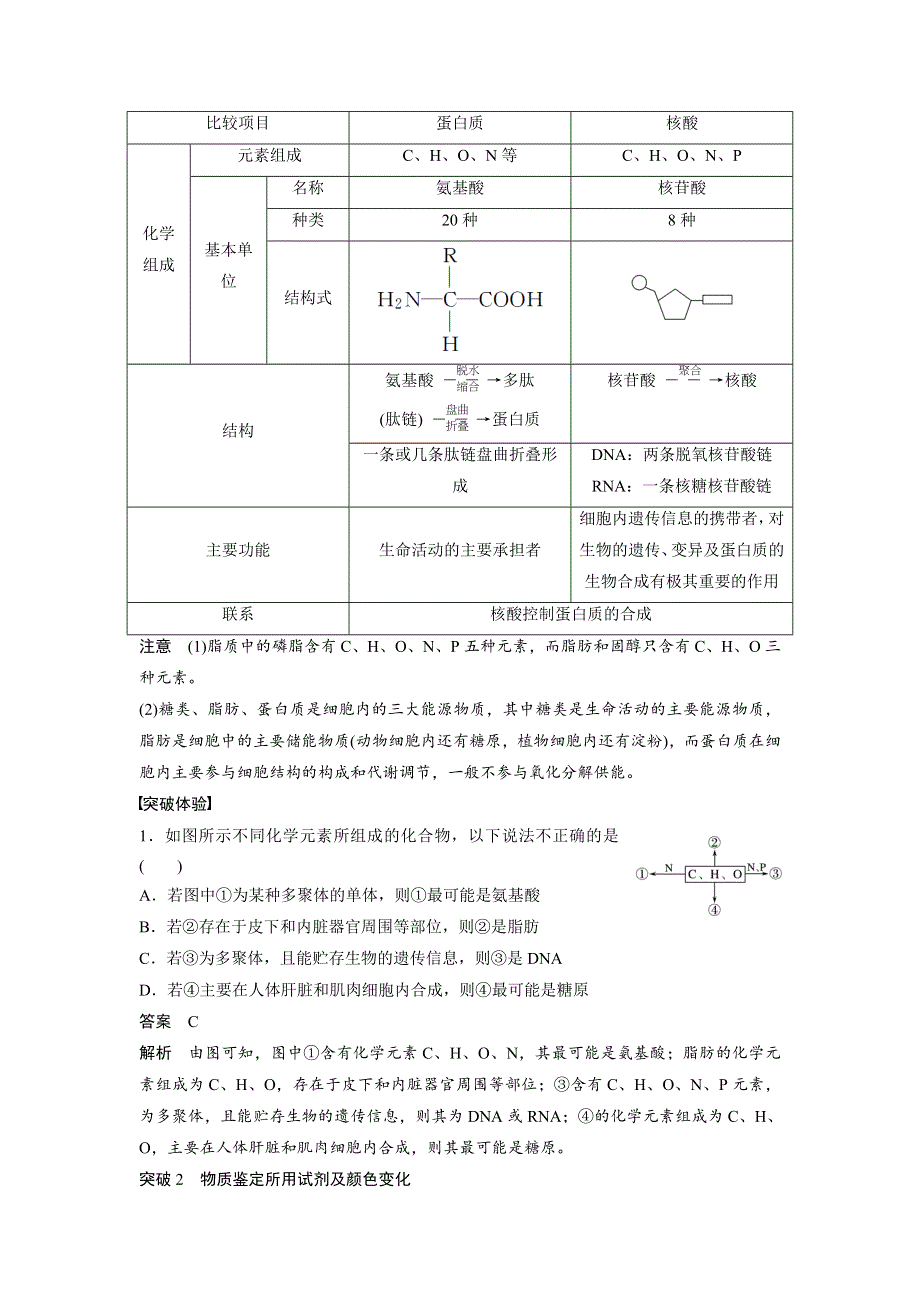 《 学案导学》2016-2017学年高中人教版生物必修一配套文档：第2章章末整合提升 WORD版含解析.doc_第2页