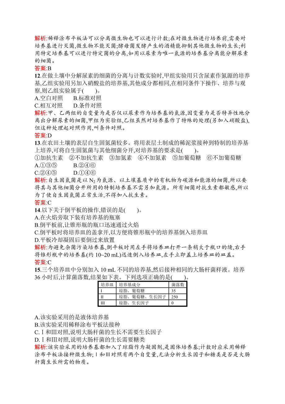 2016秋生物人教版选修1练习：专题2　微生物的培养与应用 过关检测 WORD版含解析.docx_第3页