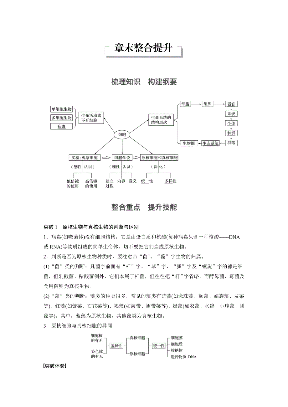 《 学案导学》2016-2017学年高中人教版生物必修一配套文档：第1章章末整合提升 WORD版含解析.doc_第1页