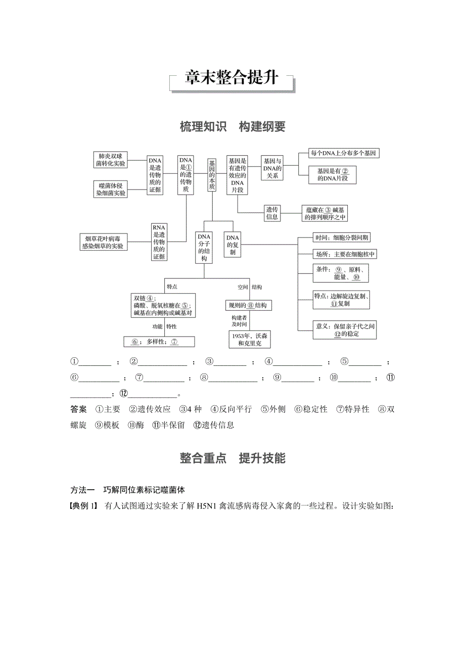 《 学案导学》2016-2017学年高中人教版生物必修二配套文档：第3章 章末整合提升 WORD版含解析.doc_第1页