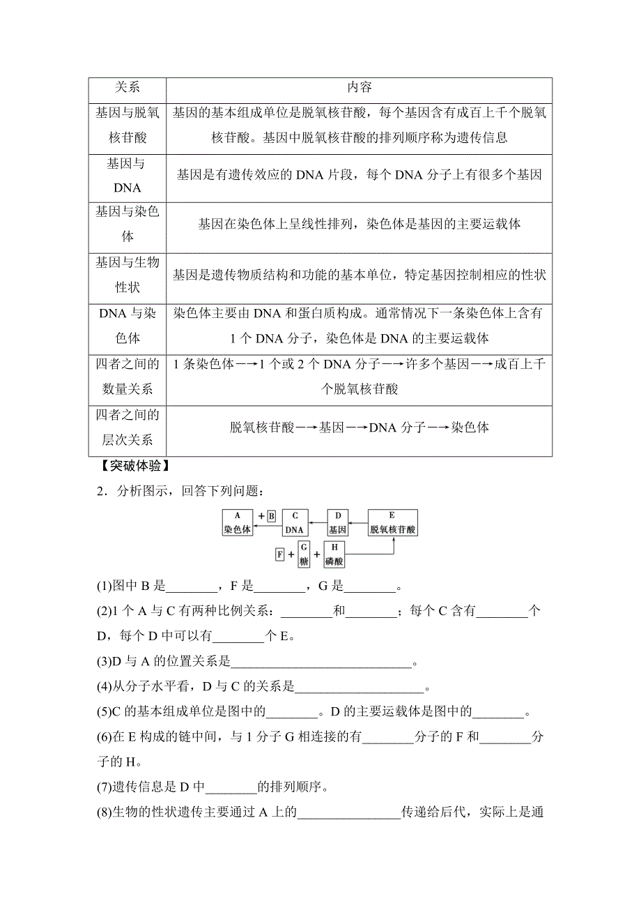 《 学案导学与随堂笔记》2015-2016学年高中生物（苏教版必修二）学案文档：第四章 章末整合提升 .doc_第3页