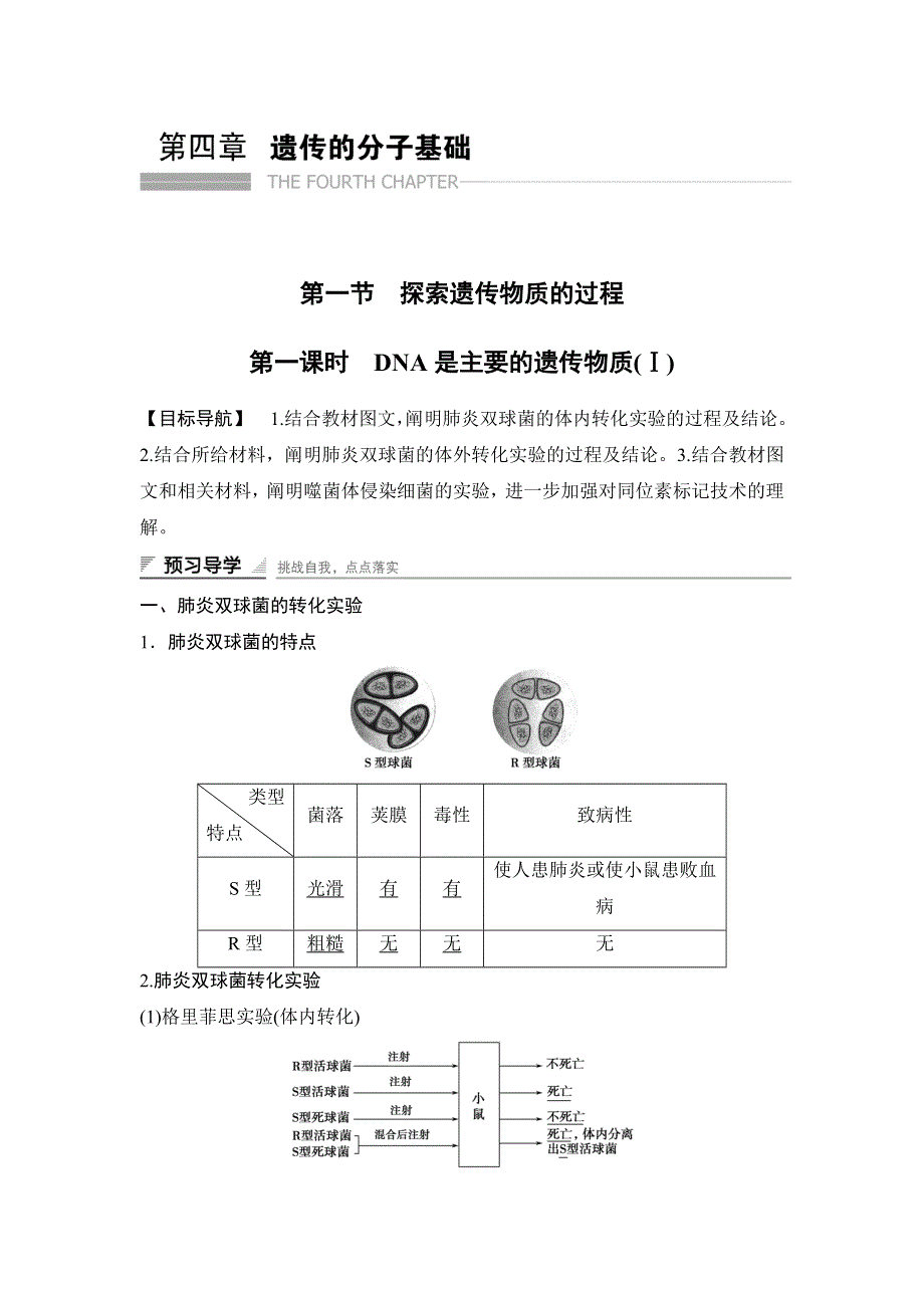 《 学案导学与随堂笔记》2015-2016学年高中生物（苏教版必修二）学案文档：第四章 第一节 第一课时 探索遗传物质的过程 .doc_第1页