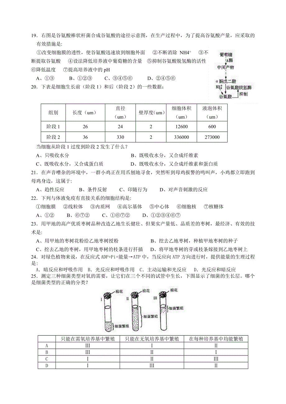 2003－2004学年江苏省赣榆青口一中高.doc_第3页