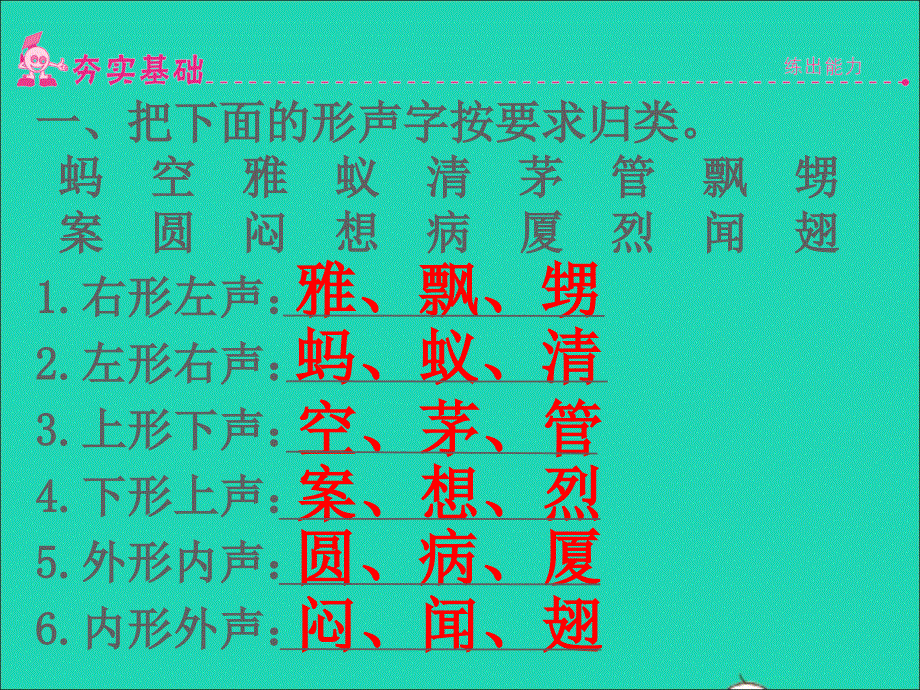 2022小考语文 专题二 汉字 第三讲 形近字、形声字、错别字（练本）习题课件.ppt_第2页