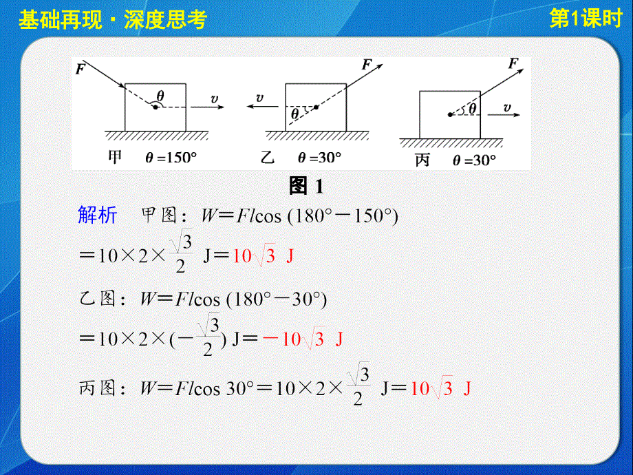 吉林省吉林市第五十五中学课件高三物理复习：第五章 机械能 功.ppt_第3页