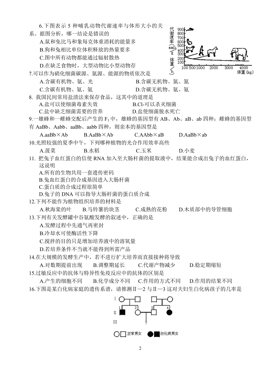 2004-2005学年第一学期高三期中考试生物试卷.doc_第2页