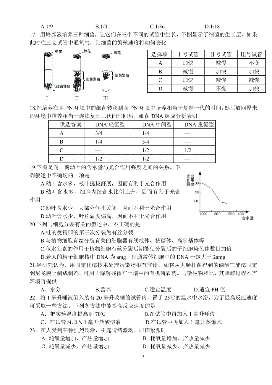 2004-2005学年第一学期高三期中考试生物试卷.doc_第3页