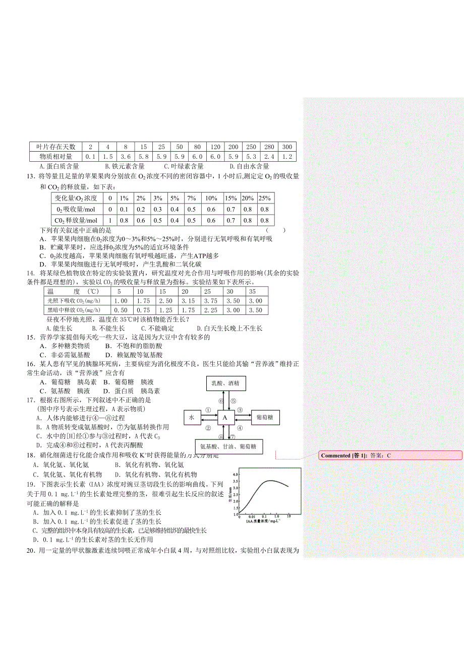 2004-2005学年度第一学期期中六校联考高二生物.doc_第2页