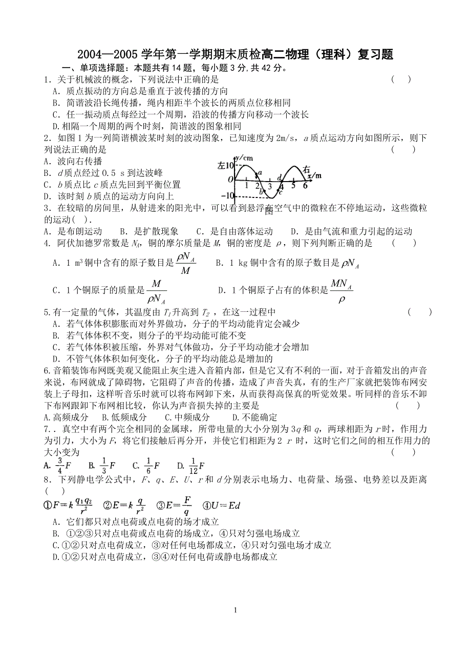 2004—2005学年第一学期期末质检高二物理（理科）复习题.doc_第1页