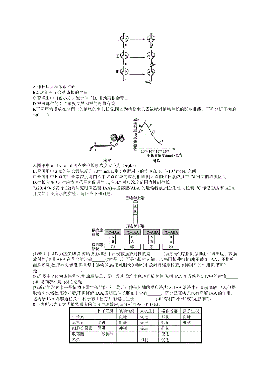2016届高考生物二轮复习专题能力训练卷10 植物的激素调节 WORD版含解析.docx_第2页