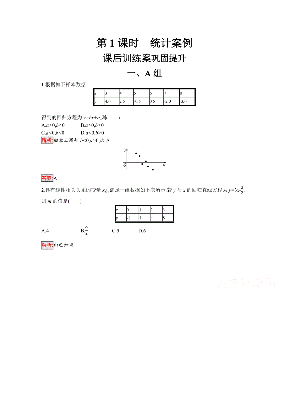 2019-2020学年高中北师大版数学选修1-2练习：模块复习课1 WORD版含解析.docx_第1页