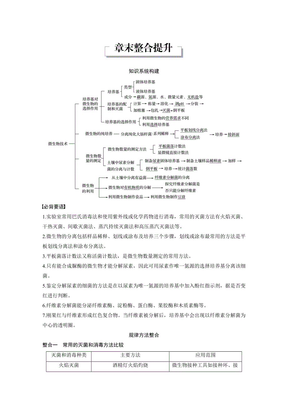 2017-2018学年同步备课套餐之生物北师大版选修1讲义：第1章 章末整合提升 .docx_第1页