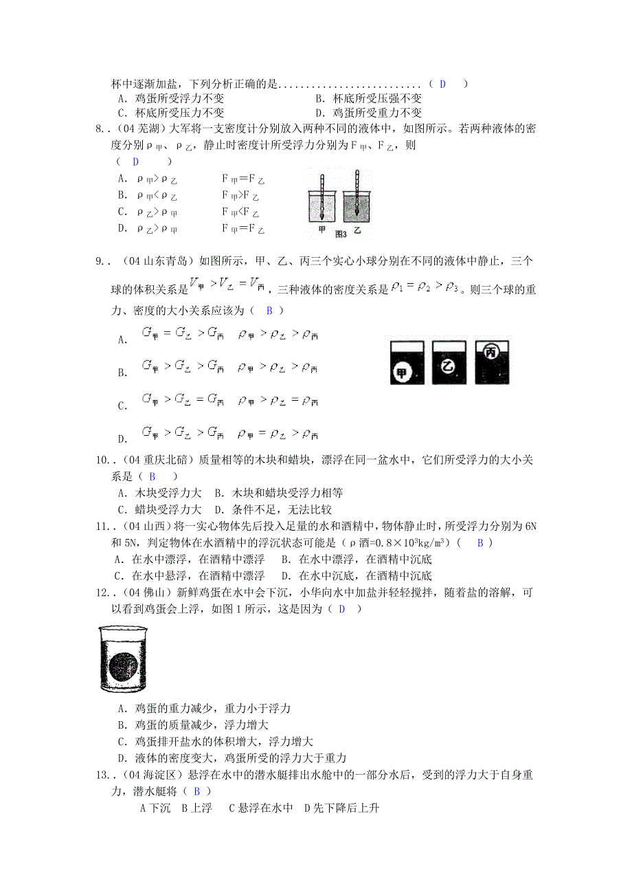 2004中考题汇编 力学（九）浮力[整理][全套]】.doc_第2页