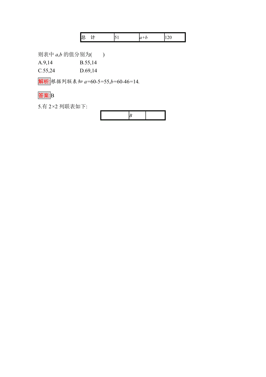 2019-2020学年高二数学人教A版选修1-2训练：1-2　独立性检验的基本思想及其初步应用 WORD版含解析.docx_第2页