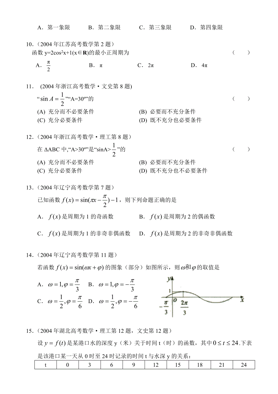 2004年全国高考数学试题汇编——三角、向量3.doc_第2页