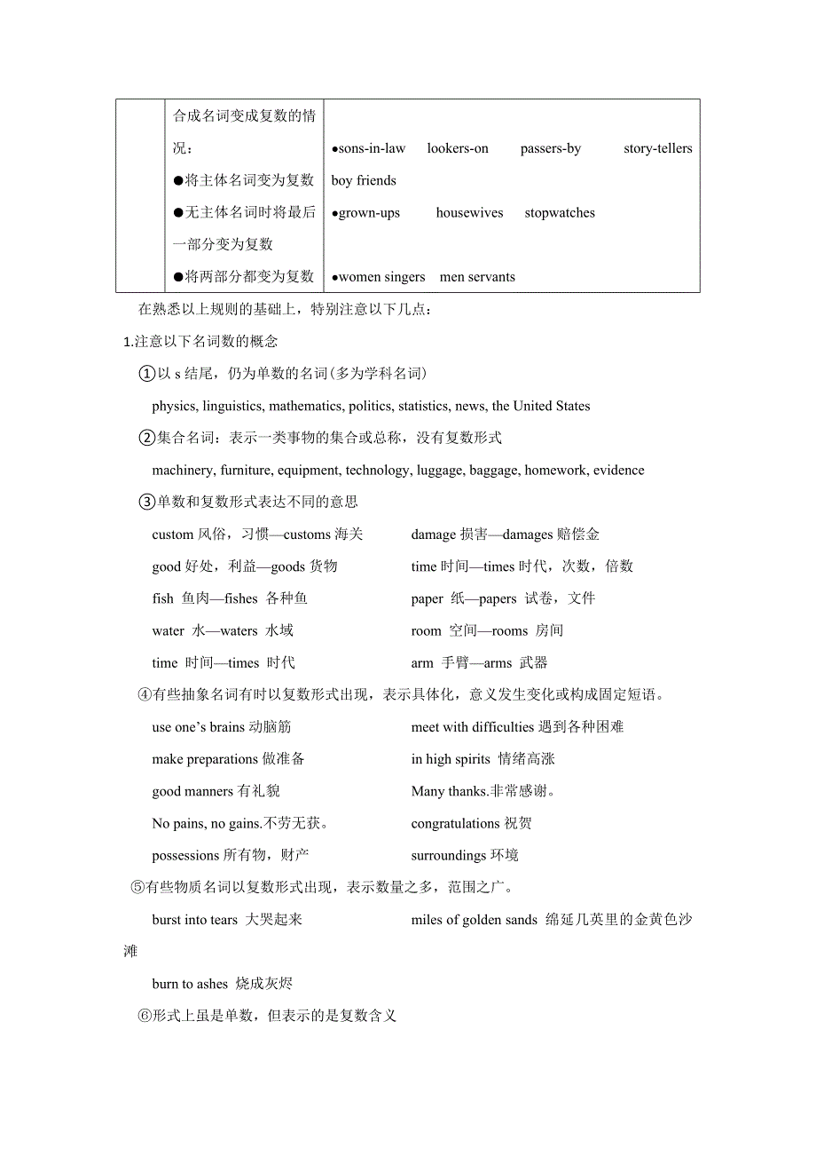 争分夺秒15天 2.名词和主谓一致.doc_第3页