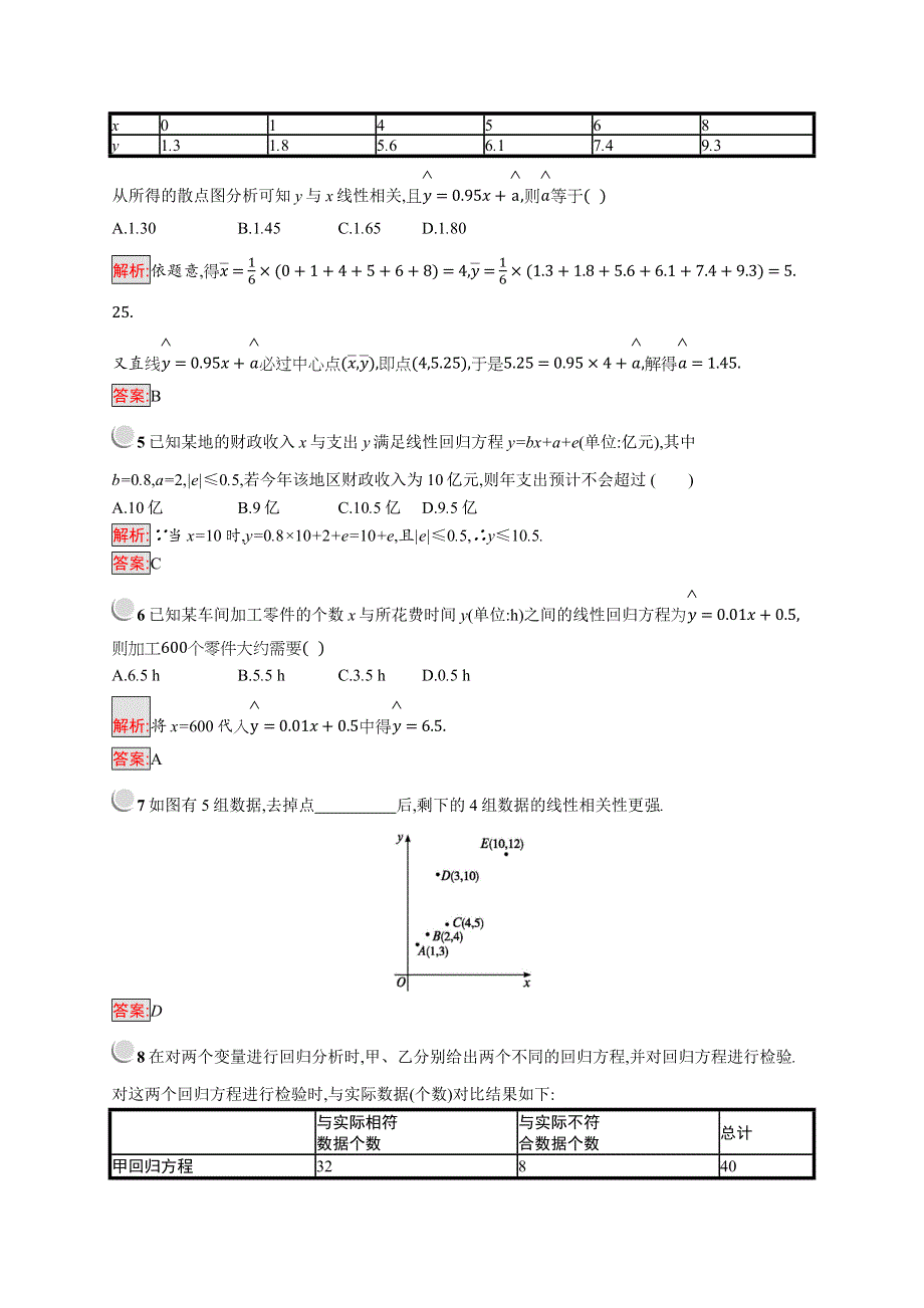 2019-2020学年高二数学人教A版选修2-3训练：3-1 回归分析的基本思想及其初步应用 WORD版含解析.docx_第2页