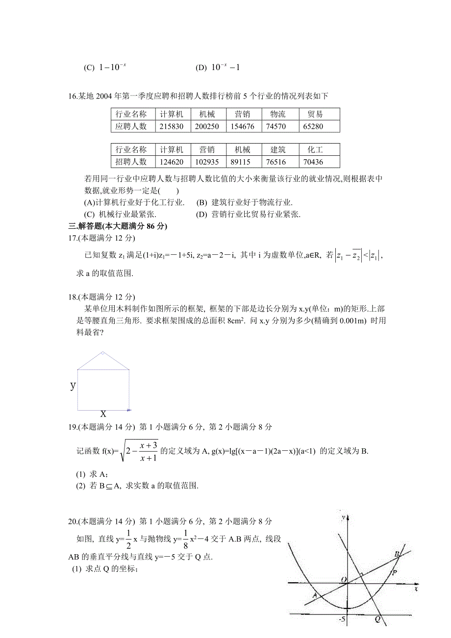 2004年普通高等学校招生全国统一考试上海卷文科数学试题及答案.doc_第2页