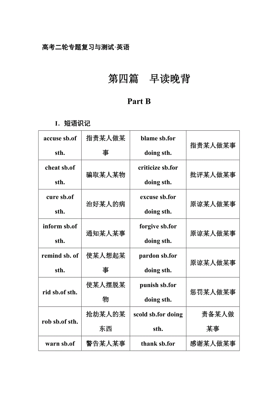 2015高考英语二轮专题复习随堂讲义：第四篇PART B.doc_第1页