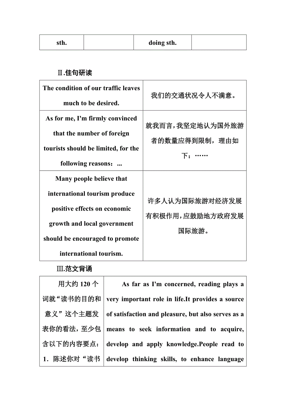 2015高考英语二轮专题复习随堂讲义：第四篇PART B.doc_第2页