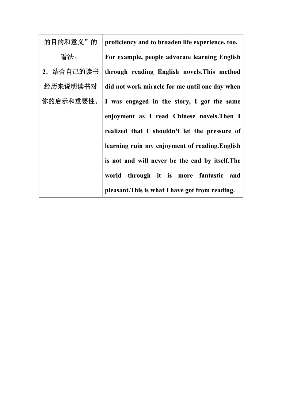 2015高考英语二轮专题复习随堂讲义：第四篇PART B.doc_第3页