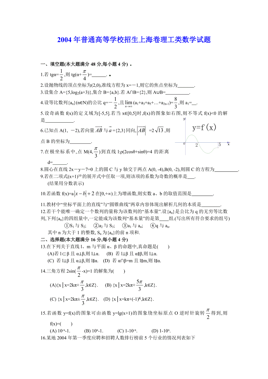 2004年普通高等学校招生全国统一考试上海卷理科数学试题及答案.doc_第1页