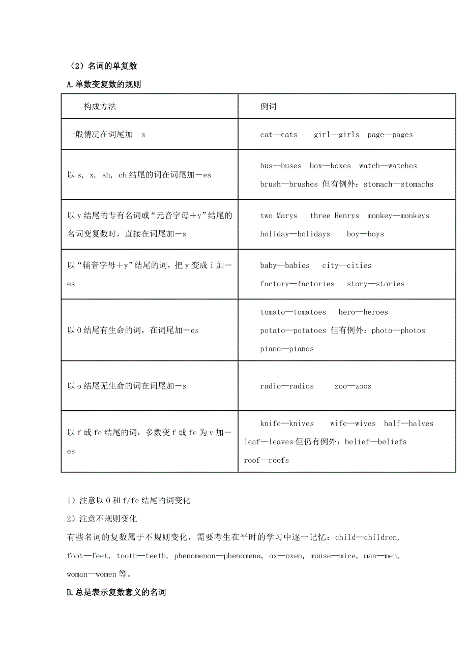 云南临沧市2018高考英语语法填空类阅读练习及答案：侧重名词.doc_第2页