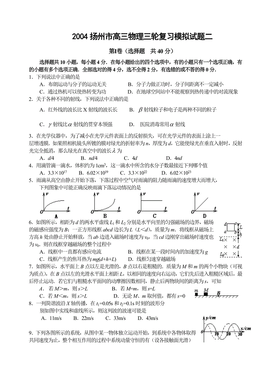 2004扬州市高三物理三轮复习模拟试题二.doc_第1页