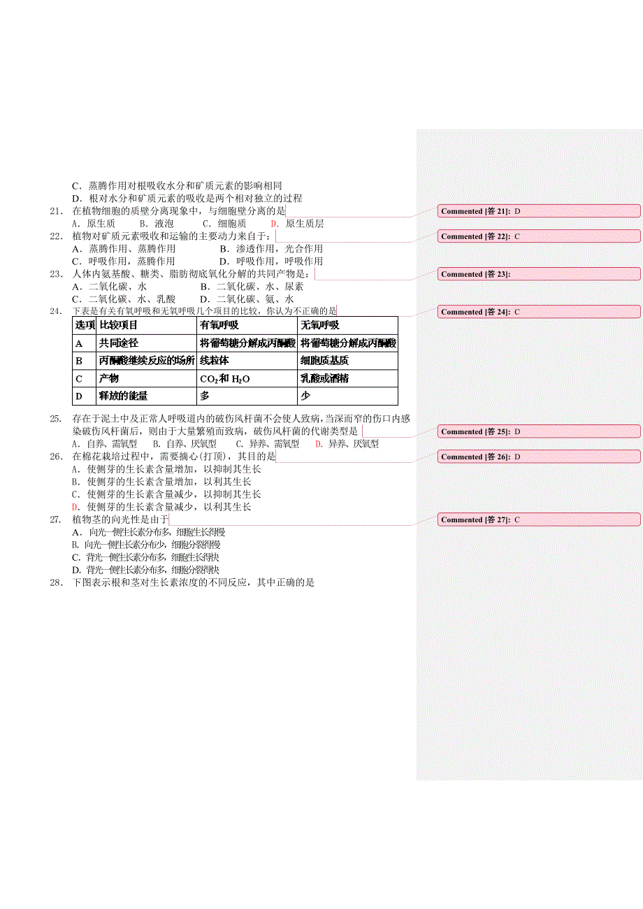 2004年联合体学校高二第一学期期终测试生物2005．1.doc_第3页