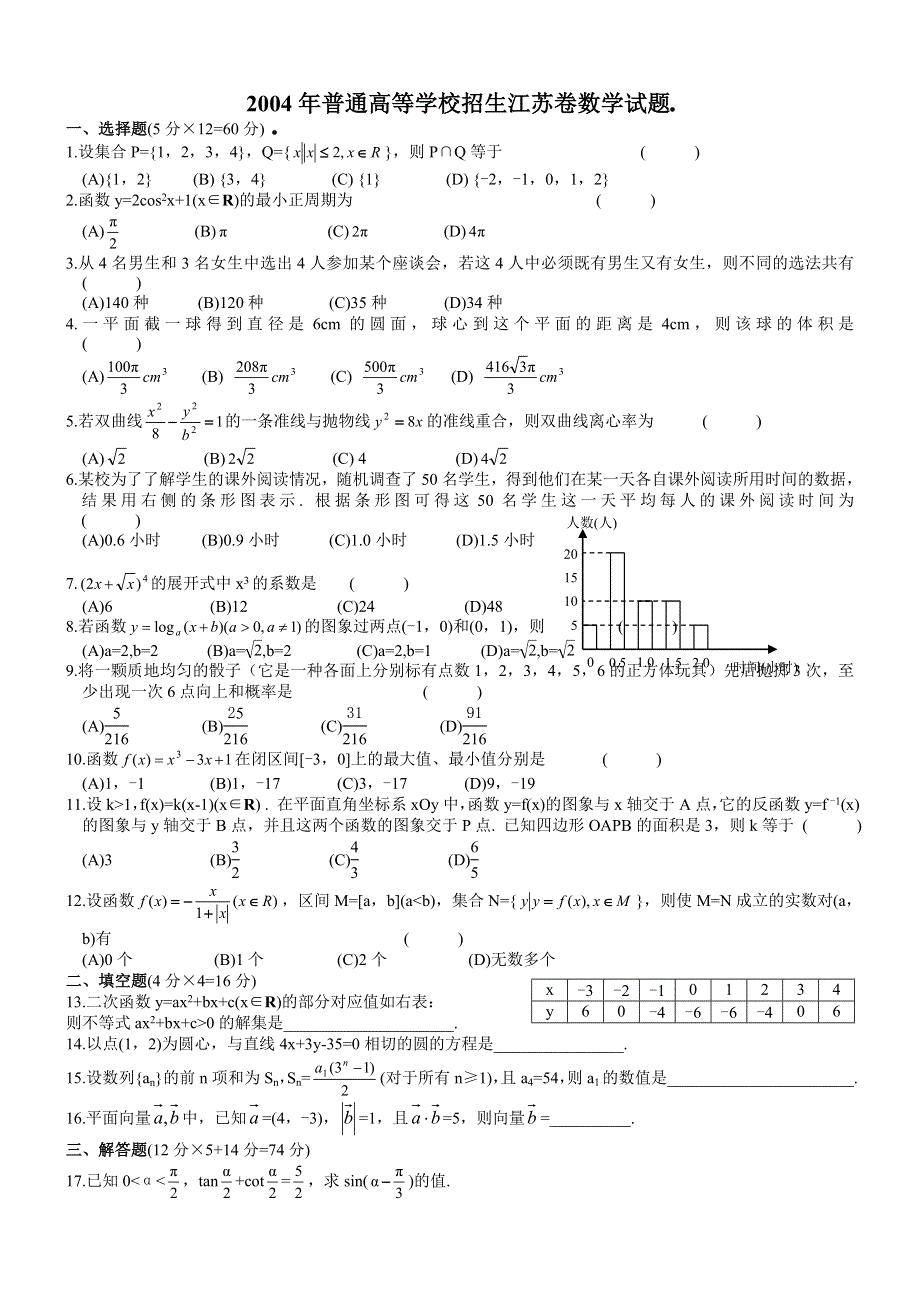 2004年高考数学试题（江苏）及答案.doc_第1页