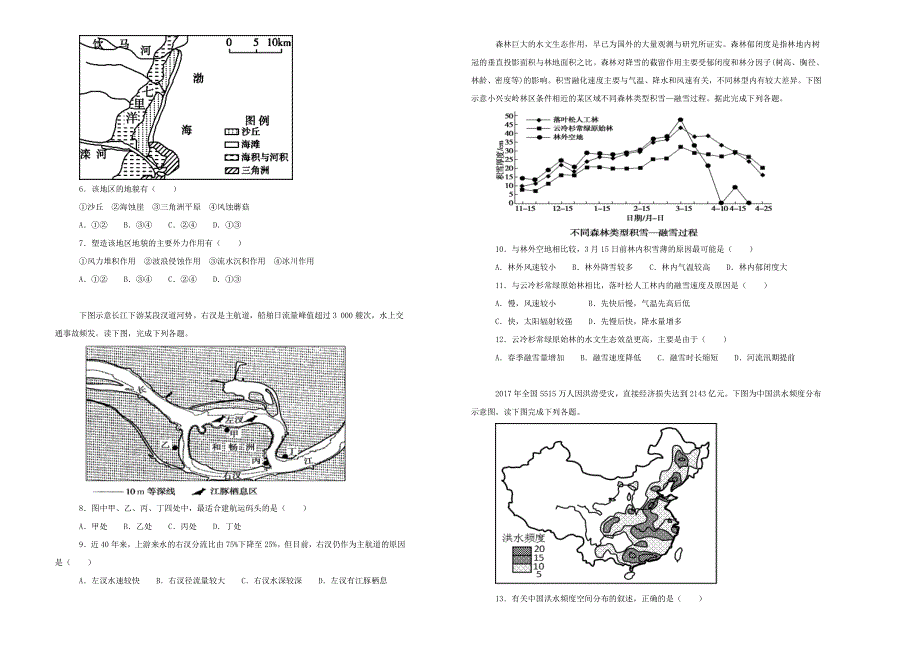 《100所名校》江苏省前黄高级中学2019届高三一模考试地理试卷 WORD版含解析.doc_第2页