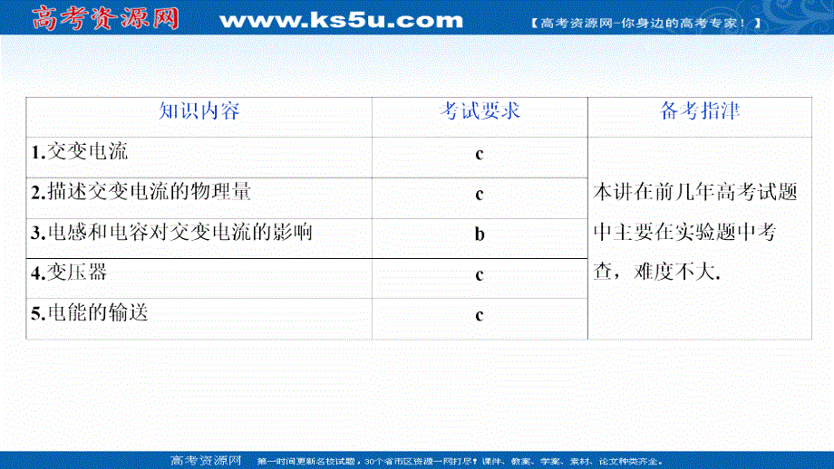 2020浙江高考物理二轮课件：专题四第四讲　交变电流综合问题 .ppt_第3页