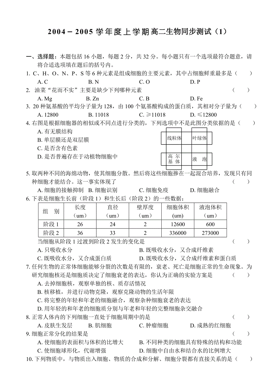 2004－2005学年度上学期高二生物同步测试（1）.doc_第1页