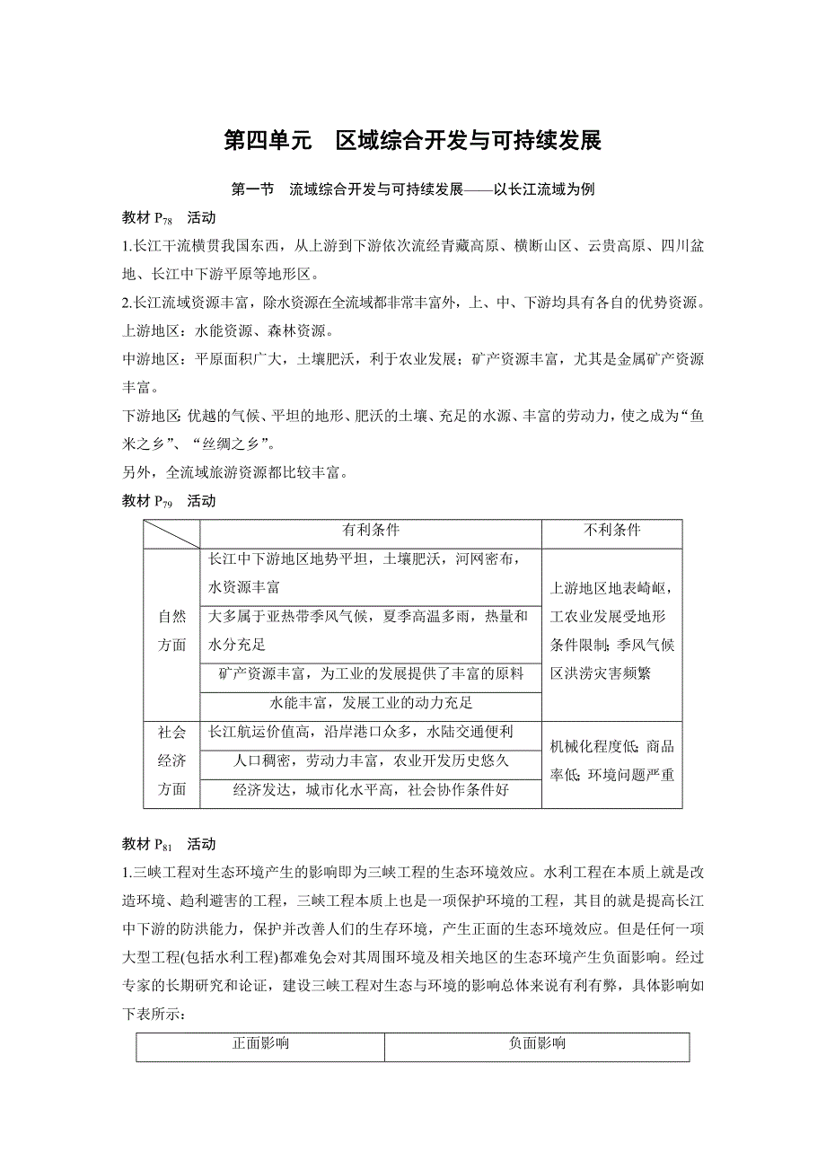 2019-2020版地理同步新导学案鲁教必修三讲义+精练：第四单元 区域综合开发与可持续发展4 WORD版含解析.docx_第1页