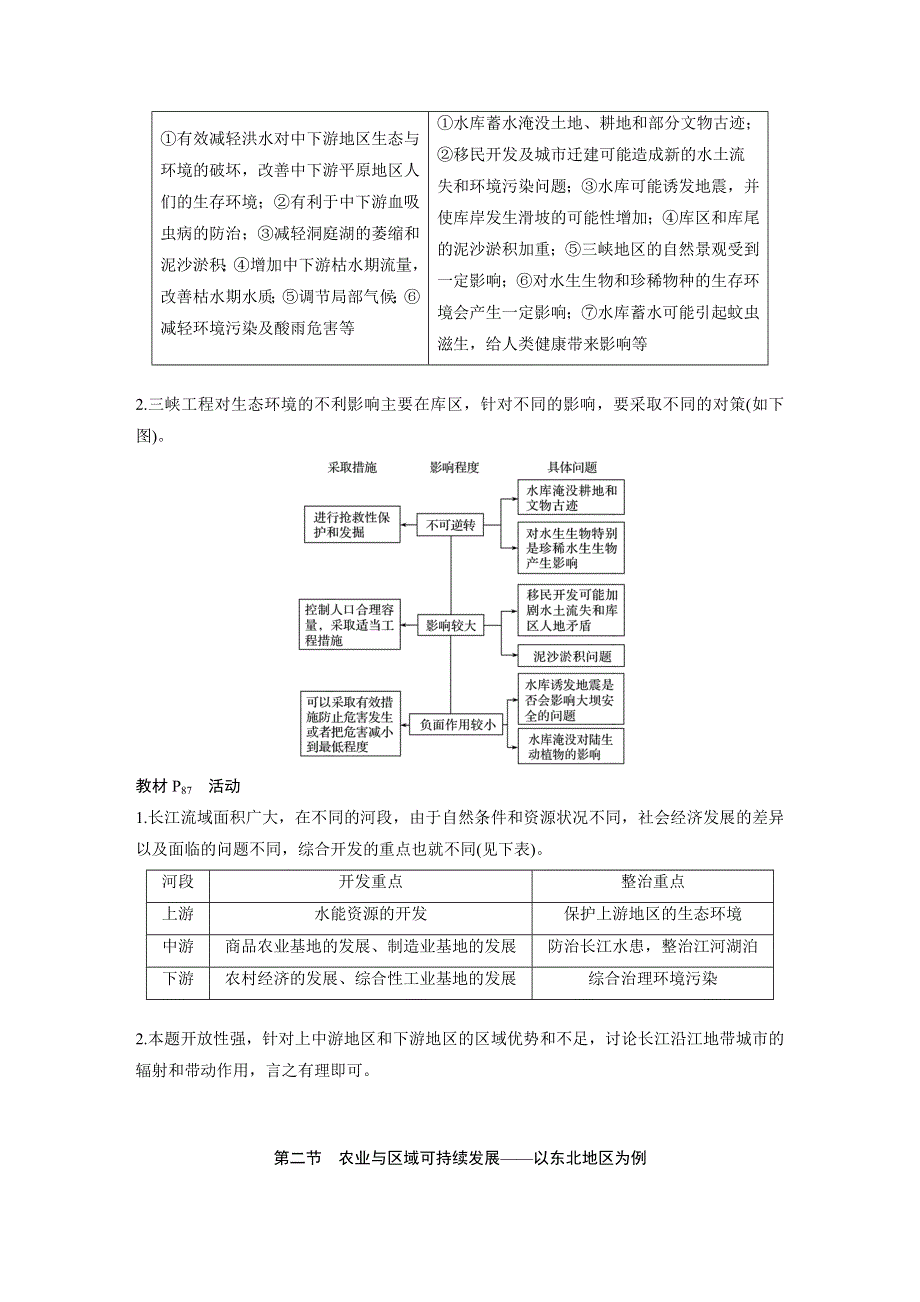 2019-2020版地理同步新导学案鲁教必修三讲义+精练：第四单元 区域综合开发与可持续发展4 WORD版含解析.docx_第2页