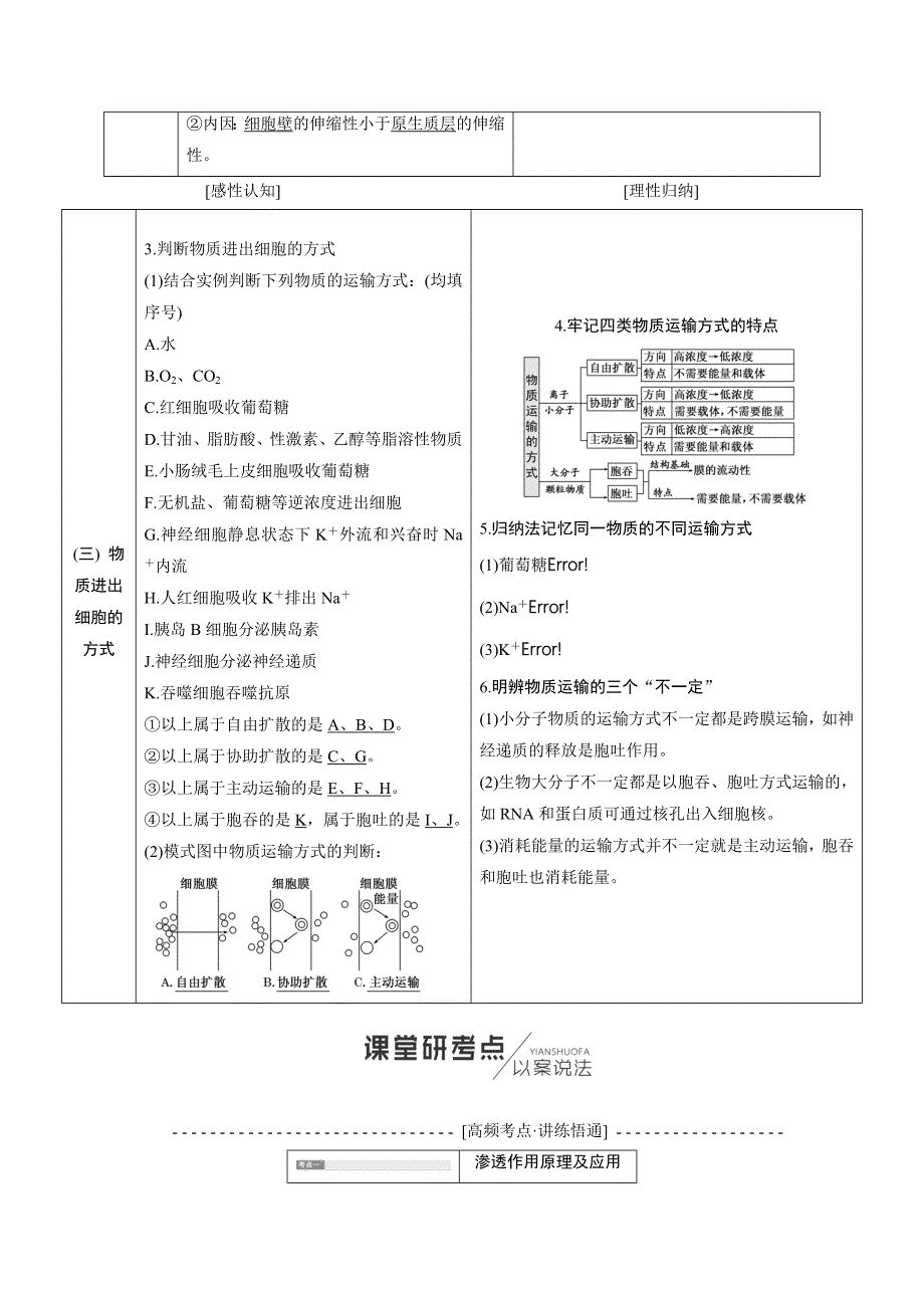 2017-2018学年高中生物考点复习：第二单元第7讲物质跨膜运输的实例、方式 对点讲义（2） WORD版含答案.docx_第2页