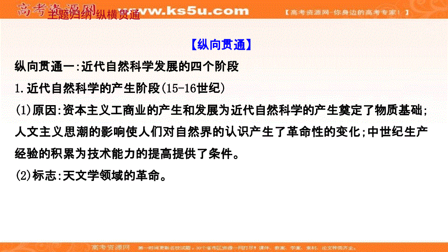 2022届高中历史人教版《统考版》一轮复习课件：单元高效复习 第十五单元 近代以来世界科学的发展历程、文学艺术及新中国的科技文化教育 .ppt_第3页