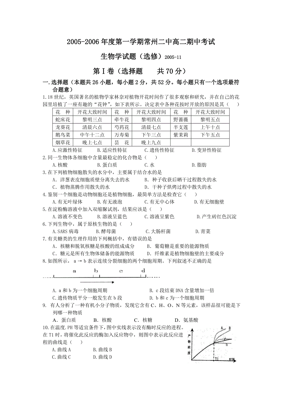 2005-2006年度第一学期常州二中高二期中考试生物学试题（选修）2005-11.doc_第1页