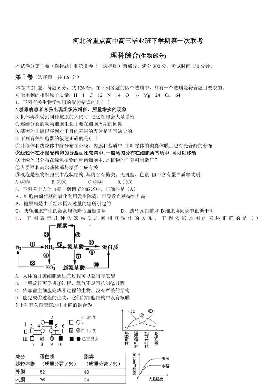 2005-2006年度河北省重点高中联考试卷（一）.doc_第1页