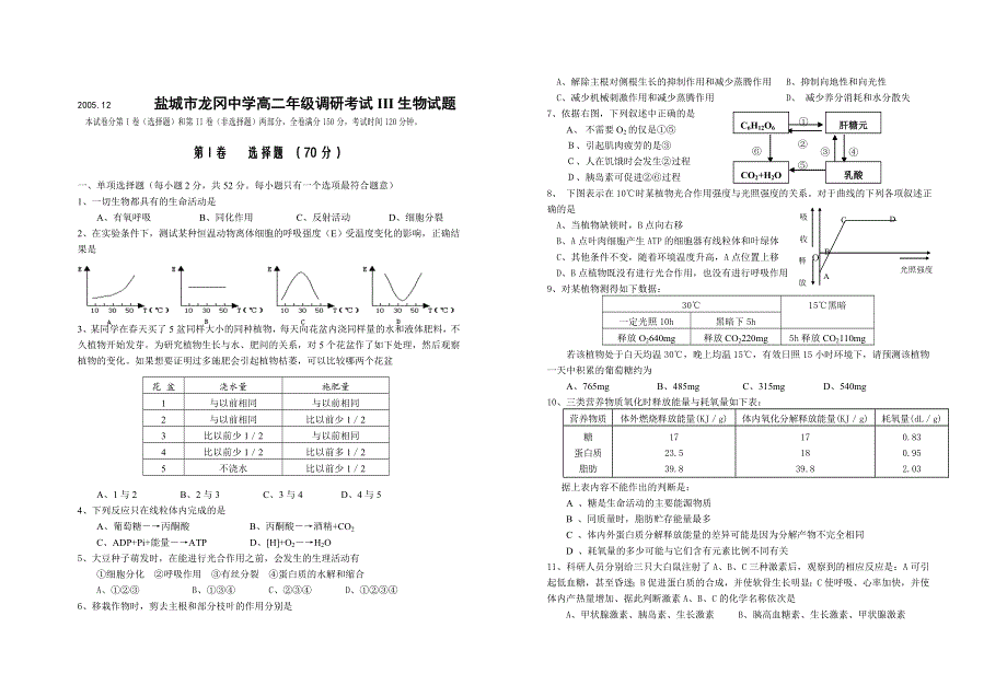 2005.12 盐城市龙冈中学高二年级调研考试III生物试题.doc_第1页