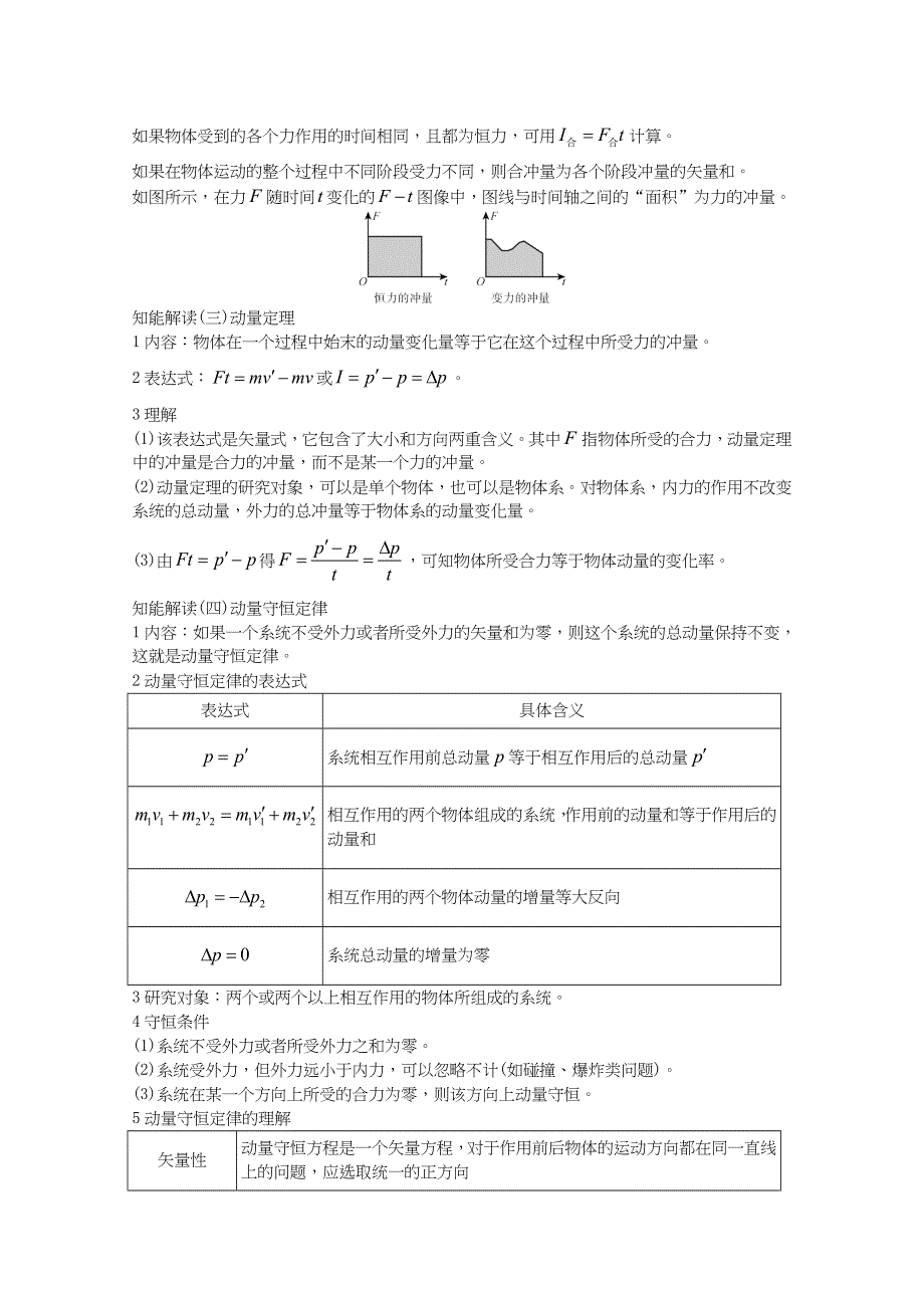 2017届高中物理一轮复习基础知识手册 第二十二章 动量守恒定律 WORD版含答案.docx_第2页