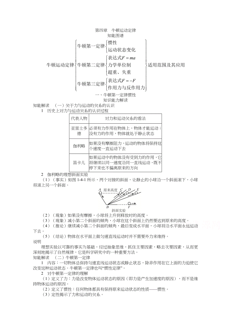 2017届高中物理一轮复习基础知识手册 第四章 牛顿运动定律 WORD版含答案.docx_第1页