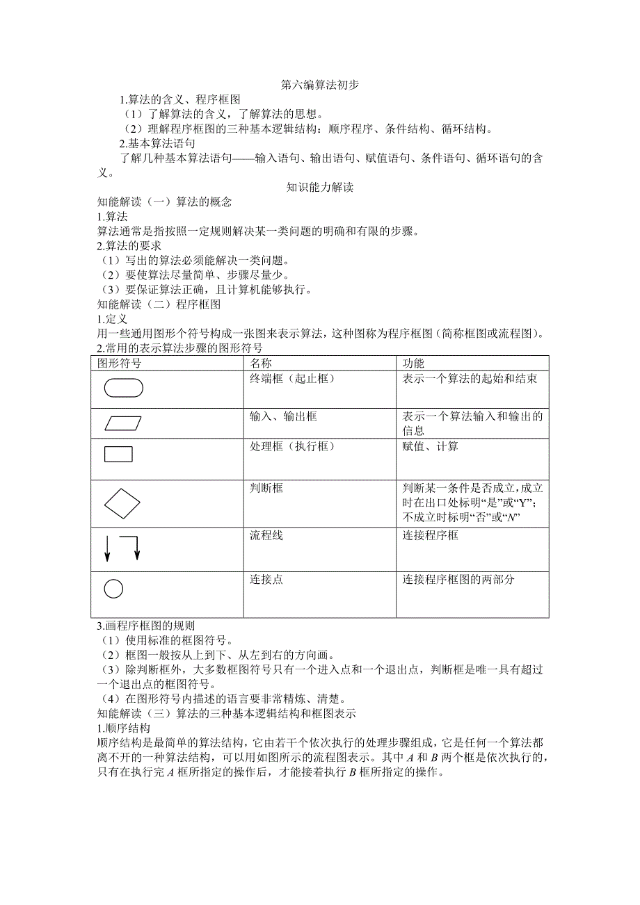 2017届高中数学一轮复习基础知识手册第六编 算法初步 .docx_第1页