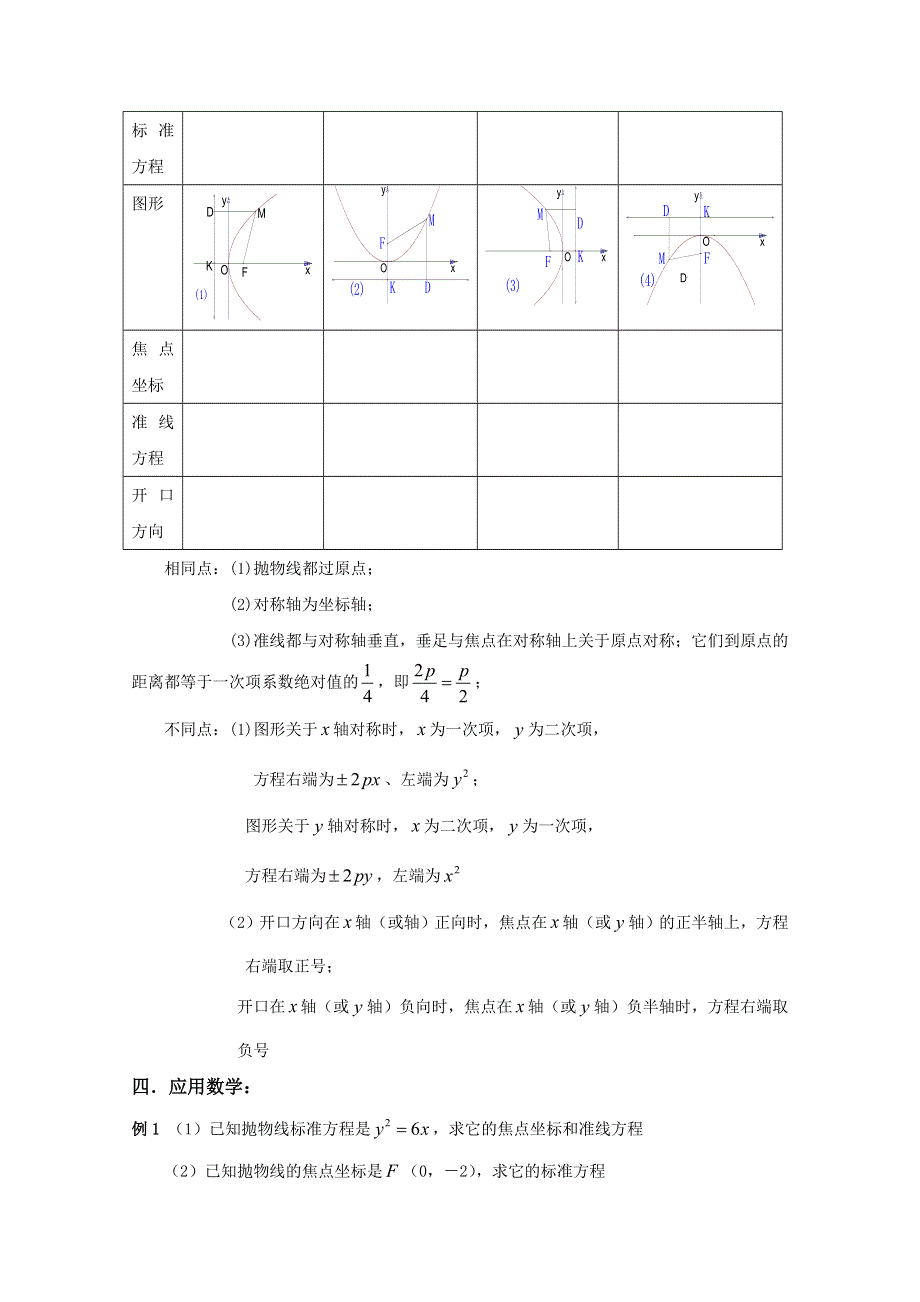 2.4《抛物线》教案（新人教A版选修2-1）.doc_第2页