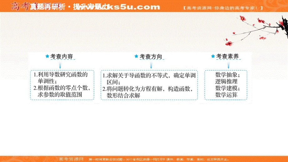 2021届高考数学（文）二轮考前复习课件：第三篇 专题5 导数与函数的零点 .ppt_第2页