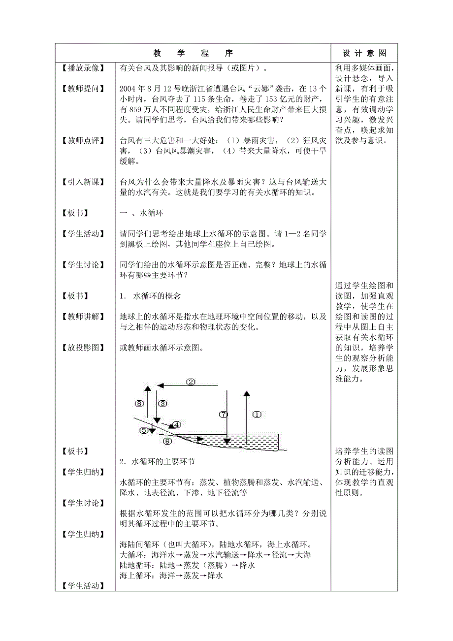 2.4《水循环和洋流1》教案（湘教版必修1）.doc_第2页